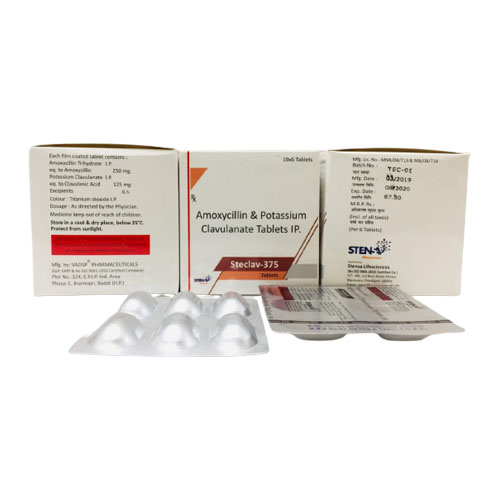 Clavulanic acid amoxicillin Tablet